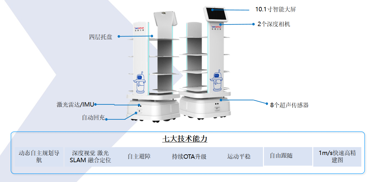 详3.png